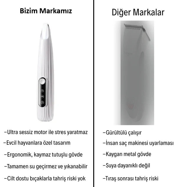 LED Işıklı Pet Pati Tıraş Makinasi